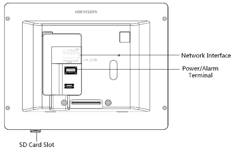 7" Touch-Screen мониторен панел за IP видеодомофонни системи HIKVISION DS-KH6320-WTE1-W в бял цвят