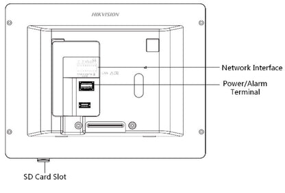 7" Touch-Screen мониторен панел за IP видеодомофонни системи HIKVISION DS-KH6320-WTE1-W в бял цвят