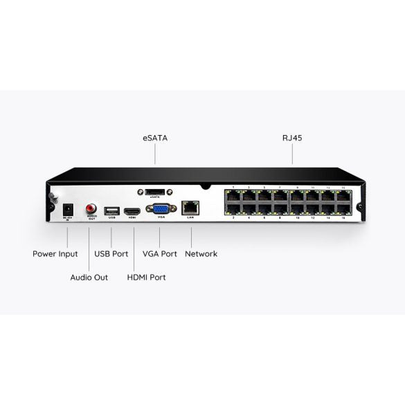 Reolink PN02-16-NHD 24-канален NVR с 16 PoE порта